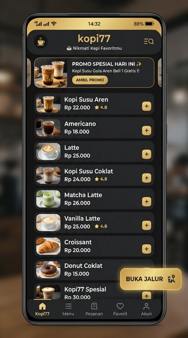 Halaman Alternatif untuk Mengakses Kopi77